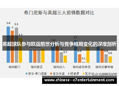 英超球队参与欧战前景分析与竞争格局变化的深度剖析