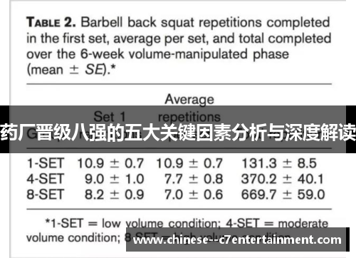 药厂晋级八强的五大关键因素分析与深度解读 药厂晋级八强的五大关键因素分析与深度解读