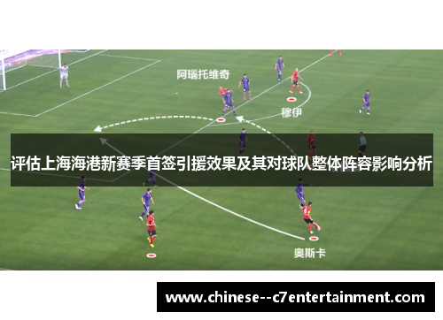 评估上海海港新赛季首签引援效果及其对球队整体阵容影响分析