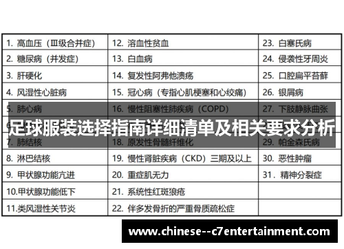 足球服装选择指南详细清单及相关要求分析