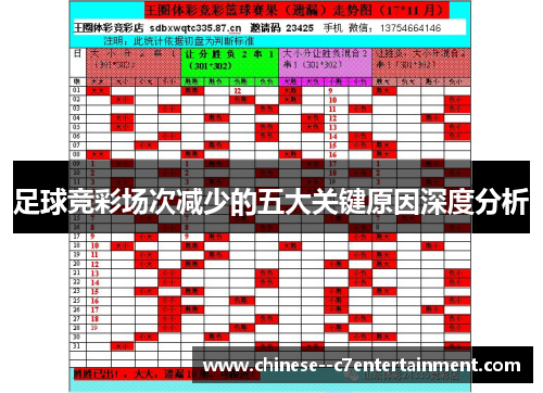足球竞彩场次减少的五大关键原因深度分析