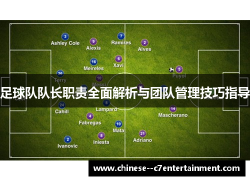 足球队队长职责全面解析与团队管理技巧指导 足球队队长职责全面解析与团队管理技巧指导