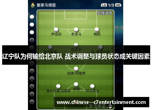 辽宁队为何输给北京队 战术调整与球员状态成关键因素 辽宁队为何输给北京队 战术调整与球员状态成关键因素