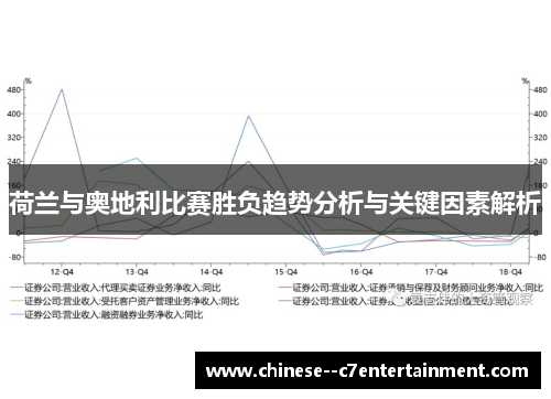 荷兰与奥地利比赛胜负趋势分析与关键因素解析