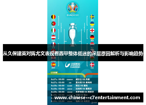 从久保建英对阵尤文表现看西甲整体低迷的深层原因解析与影响趋势