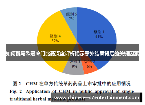如何撰写欧冠冷门比赛深度评析揭示意外结果背后的关键因素