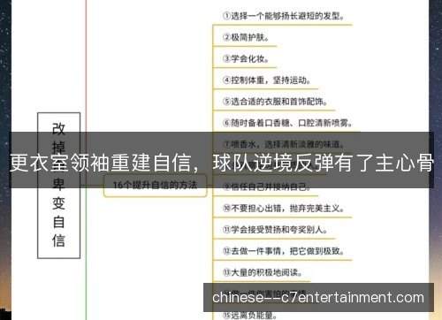 更衣室领袖重建自信，球队逆境反弹有了主心骨